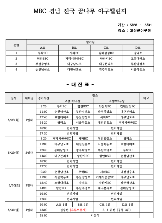 2026 MBC경남 전국 꿈나무 챌린지